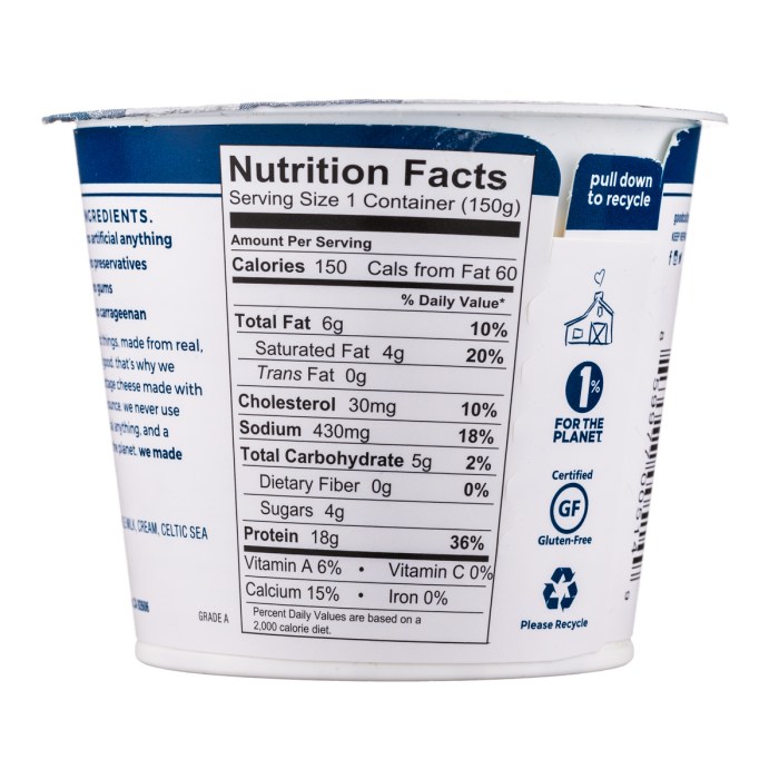 2 cottage cheese nutrition facts