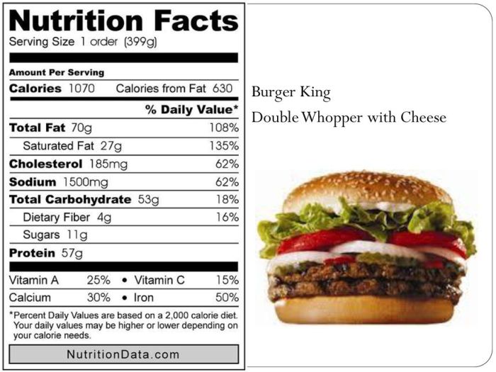 Double whopper with cheese nutrition