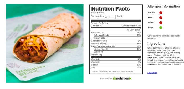 Taco bell bean and cheese burrito nutrition