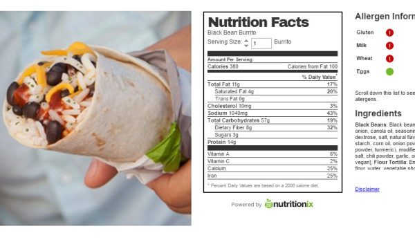 Taco bell bean and cheese burrito nutrition