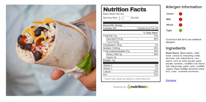 Taco bell bean and cheese burrito nutrition