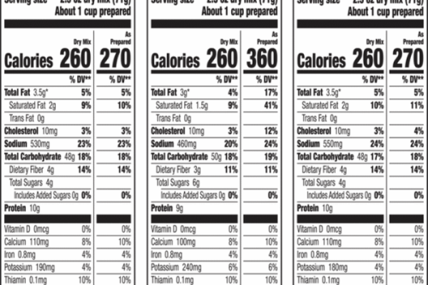 Annie's mac n cheese nutrition