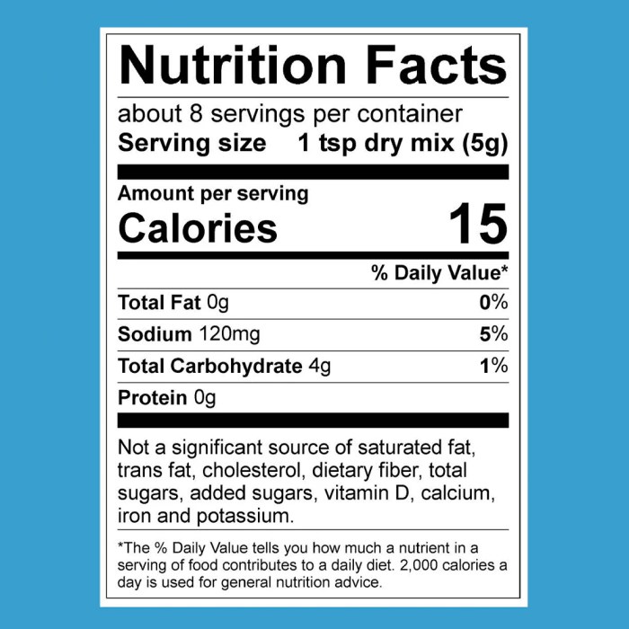 Cheese ball nutrition facts