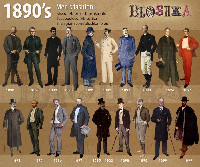 1810s mens fashion