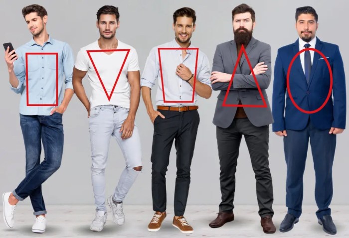 Help with men's fashion